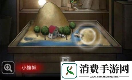 十三号病院第四章怎么过