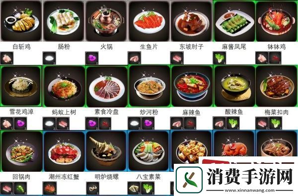 犹格索托斯的庭院白菜怎么获得