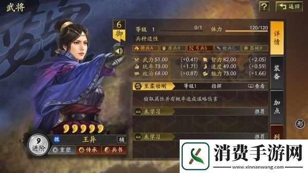 三国志战略版潼关之战新武将强度分析