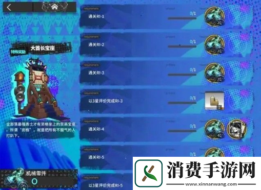 明日方舟手游密林悍将掉落材料有哪些