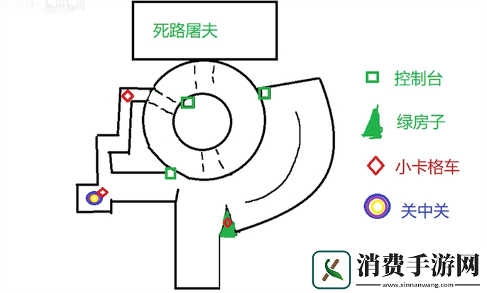 绝区零列车枢纽中心小卡格车在哪里