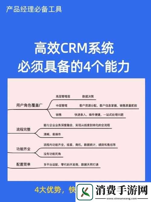 成免费-CRM-播放模式的特点：高效便捷易用