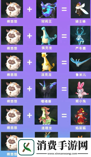 幻兽帕鲁混沌骑士怎么合成