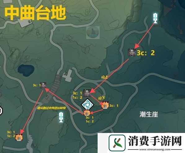 鸣潮热熔怎么速刷