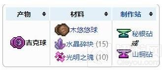 泰拉瑞亚吉克球合成方法泰拉瑞亚吉克球怎么获得