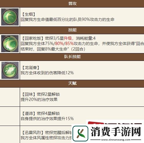 如鸢史子眇技能怎么样