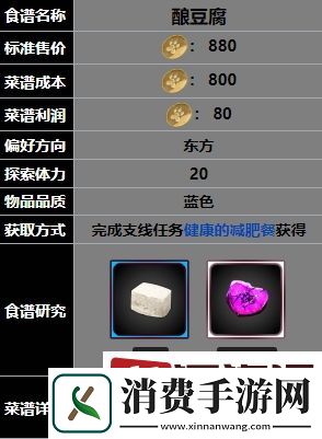 犹格索托斯的庭院酿豆腐配方是什么