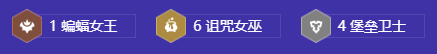 金铲铲之战S12女巫堡垒菲奥娜阵容怎么玩