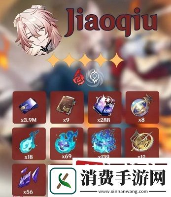 星穹铁道椒丘突破材料是什么