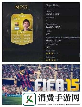 FIFA15球员能力值数据排行榜top50-梅西仍是NO.1