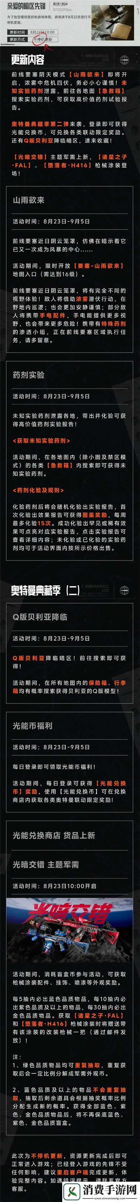 暗区突围8日22日更新内容有什么暗区突围8日22日更新公告