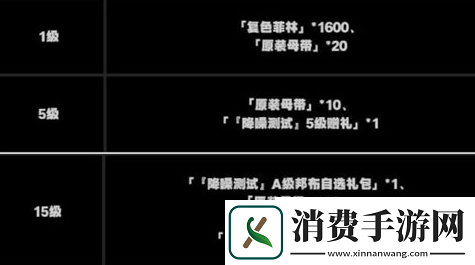 绝区零母带怎么获得有几种获取方法