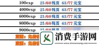影之刃3凶榜煞星任务怎么做-凶榜煞星支线选择攻略