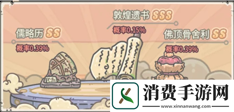最强蜗牛手游敦煌博物馆联动特典内容是什么