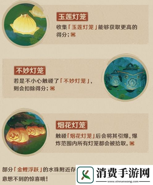 原神彩鹞栉春风活动玩法介绍