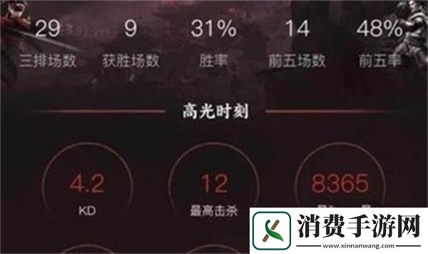 永劫无间战绩怎么查看永劫无间战绩查看方法