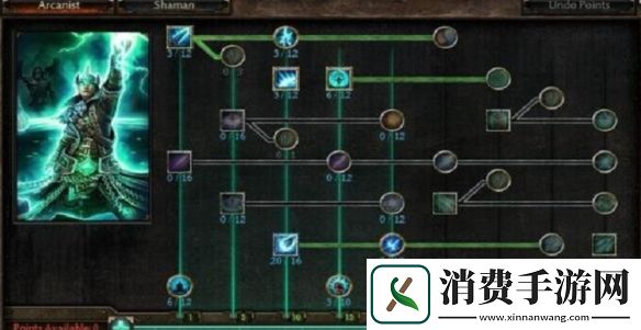 恐怖黎明2024召唤流推荐