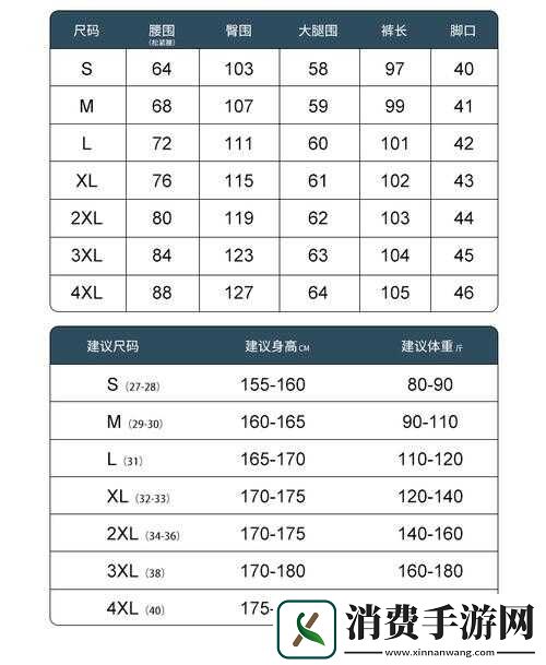国产尺码与欧洲尺码表-2024-详细解读