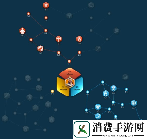 万国觉醒手游查理马特天赋是什么