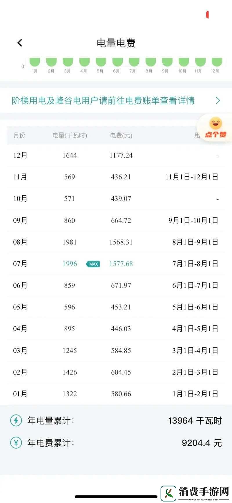 韩国三色电费-2024-免费吗多少钱：背后的真相与未来走向