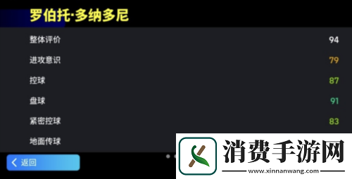 红黑尖刀传奇返场