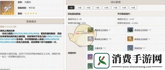 原神班尼特最佳武器推荐排行一览