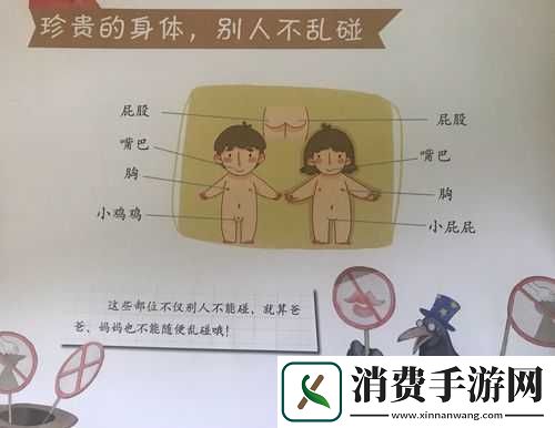 怎么玩隐私位置：注意保护个人隐私