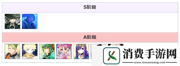 fgo节奏榜2020年11月最新从者英灵排行榜