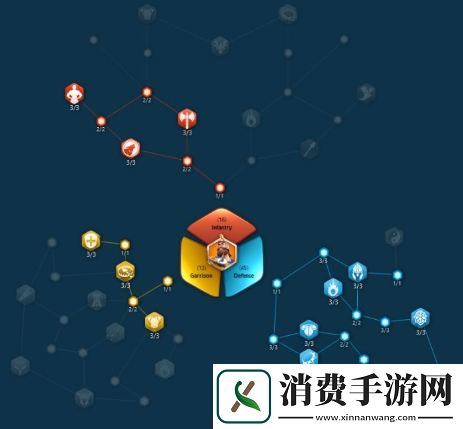 万国觉醒手游查理马特天赋是什么