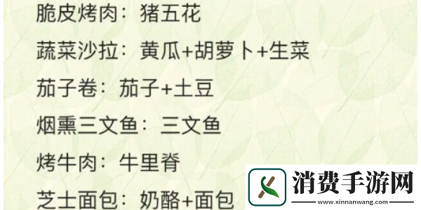 食之契约菜谱大全：食之契约菜谱都有哪些