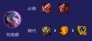 云顶之弈手游S12狂暴剑姬怎么玩