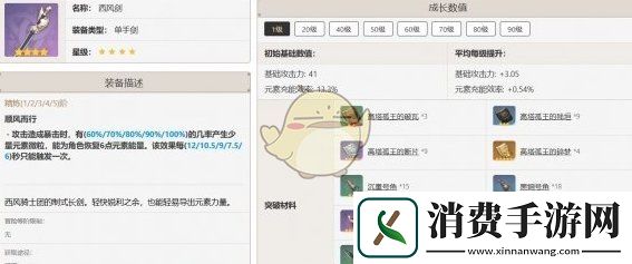 原神班尼特最佳武器推荐排行一览