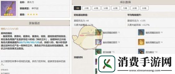 原神班尼特最佳武器推荐排行一览