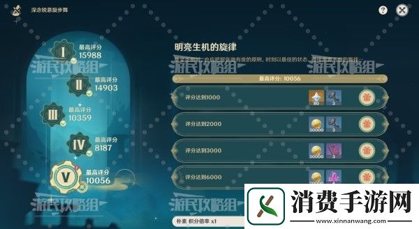 原神4.3深念锐意旋步舞第五天满奖励阵容推荐-原神游戏攻略推荐