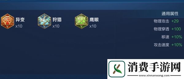 王者荣耀2024亚瑟最强六神装出装顺序推荐