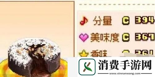 创意蛋糕店配方攻略顺序是什么-创意蛋糕店配方大全