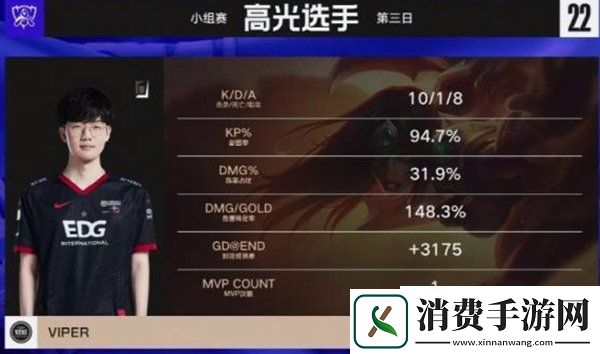 英雄联盟S12小组赛战报