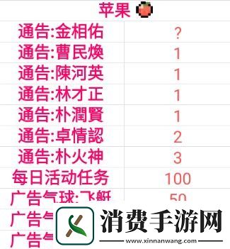 星光创造营苹果怎么获得