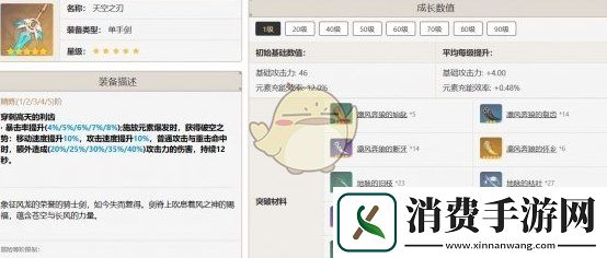 原神班尼特最佳武器推荐排行一览