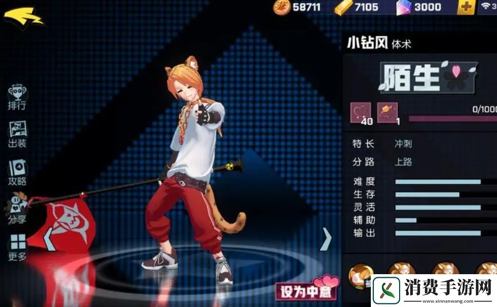 非人学园新英雄小钻风是什么动物关于小钻风技能与装备介绍