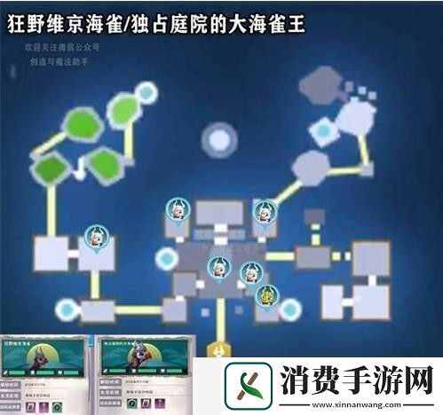 创造与魔法狂野维京海雀和海雀王位置在哪