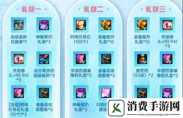 帝国天下礼包大全-所有礼包领取地址一览