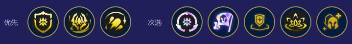 金铲铲之战S127魔神降世阵容羁绊怎么玩