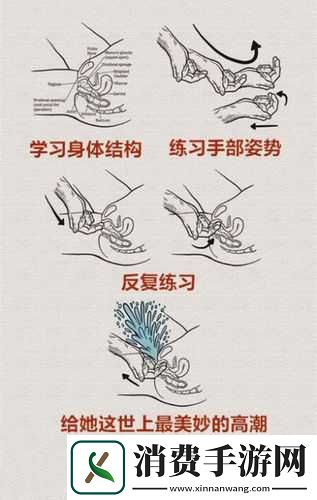 九浅一深左右研磨怎么调