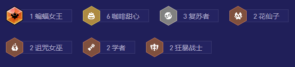 云顶之弈手游S12甜心95怎么玩