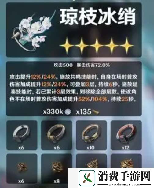 鸣潮手游折枝材料汇总