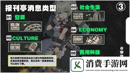 绝区零嗷呜报刊亭刮刮卡奖励是什么