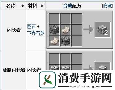 我的世界磨制闪长岩怎么做-磨制闪长岩合成制作一览