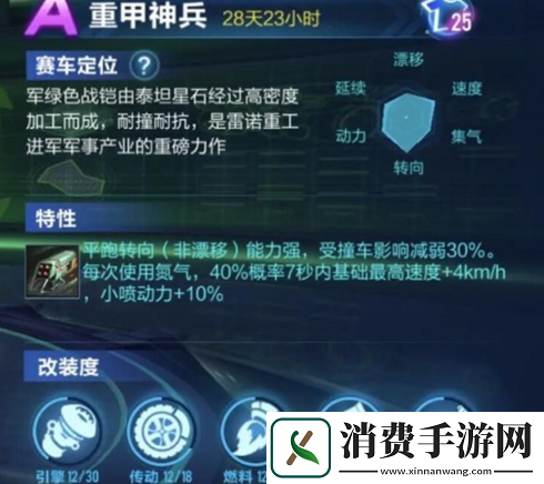 QQ飞车手游怎么改装重甲神兵