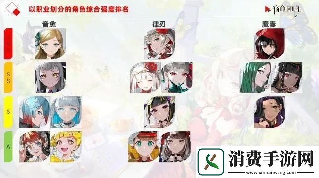 宿命回响弦上的叹息三选一奏者哪个好三选一奏者推荐